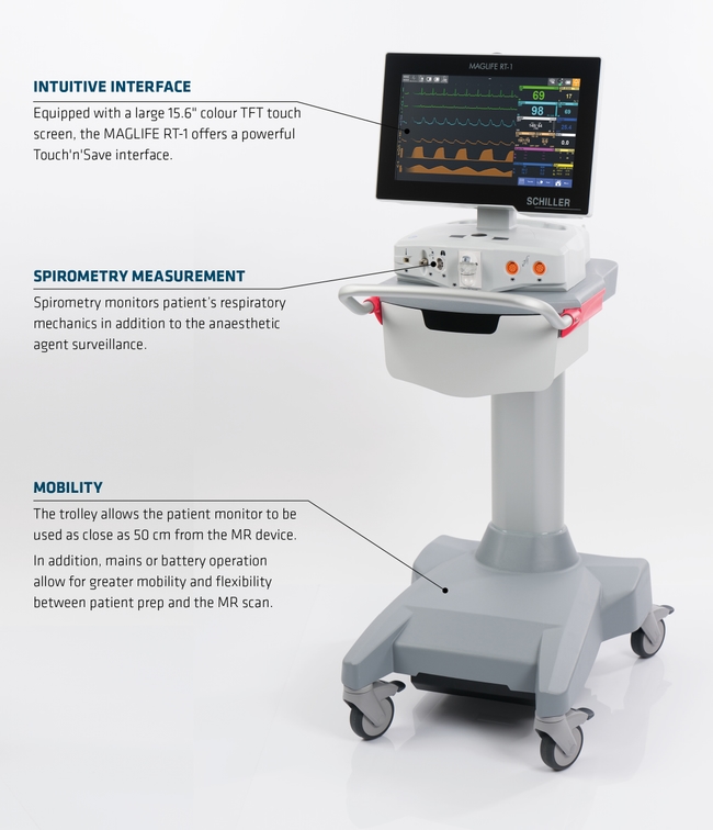 Patient monitoring system for MRI examinations MAGLIFE RT-1 - Picture 5